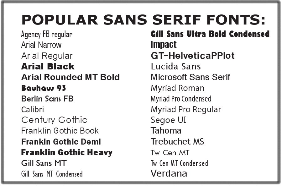 Blog Post: Font Sans Serif